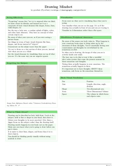 LaTeX (Compiled PDF)