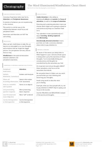 PDF (Colour) — Style 3