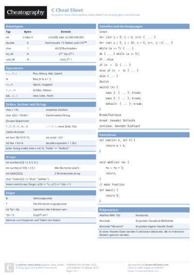 C Cheat Sheet