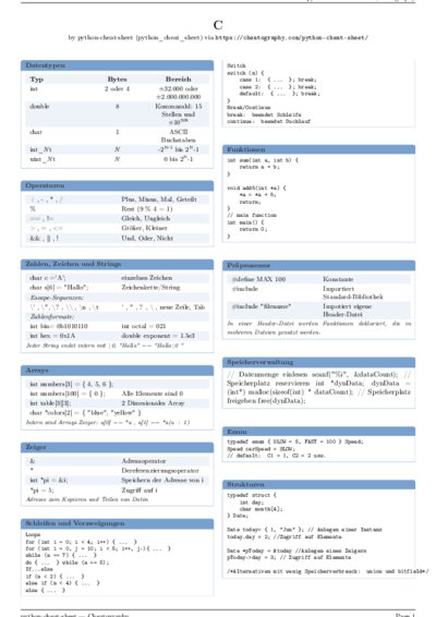 LaTeX (Compiled PDF)