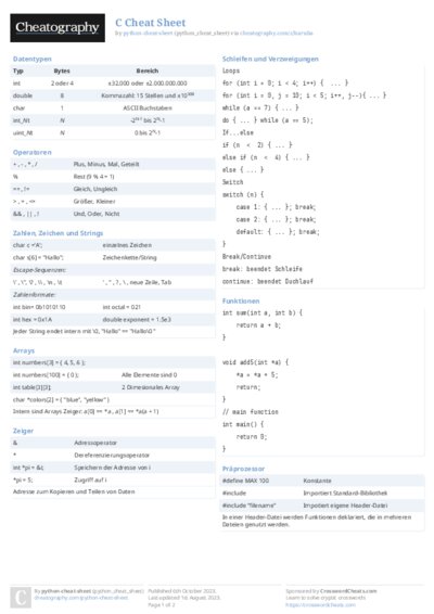 PDF (Colour) — Style 2