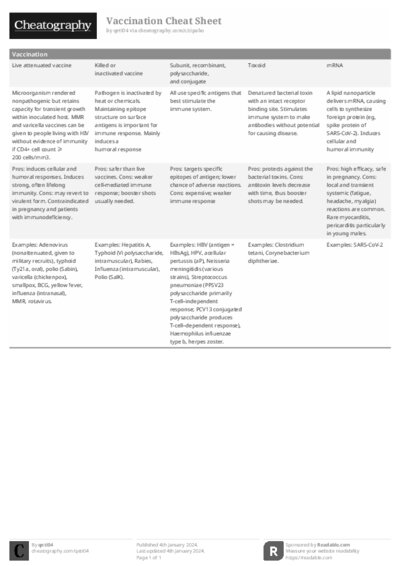 PDF (Black & white) — Style 1