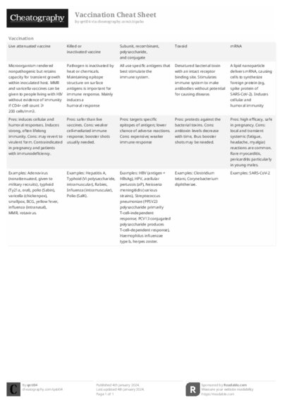 PDF (Black & white) — Style 2