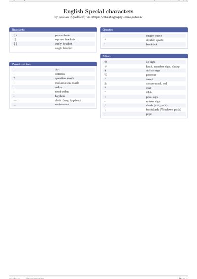 LaTeX (Compiled PDF)