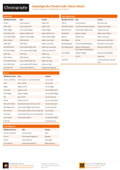 PDF (Colour) — Style 1
