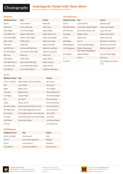 PDF (Colour) — Style 2