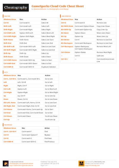 PDF (Colour) — Style 3