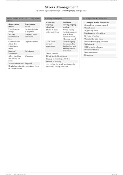 LaTeX (Compiled PDF)