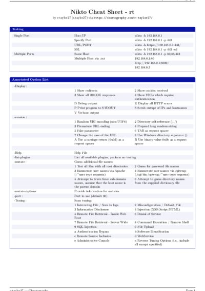 LaTeX (Compiled PDF)
