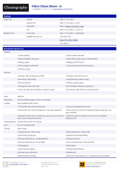 PDF (Colour) — Style 1