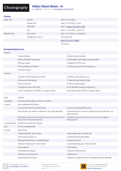 PDF (Colour) — Style 2
