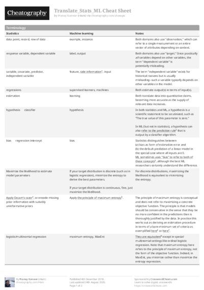 Translate_Stats_ML Cheat Sheet