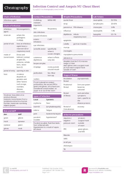 PDF (Colour) — Style 1