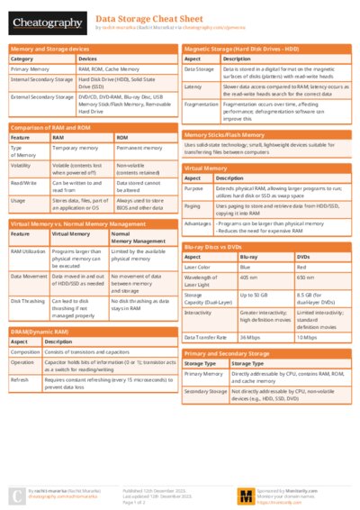 PDF (Colour) — Style 1