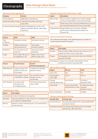 PDF (Colour) — Style 2