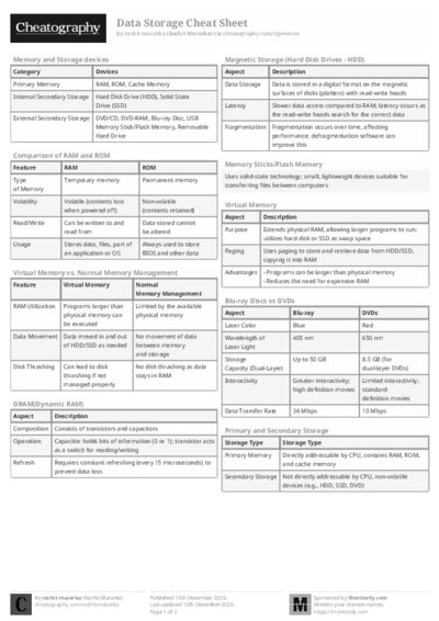 PDF (Black & white) — Style 2