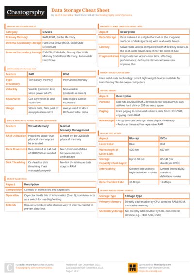 PDF (Colour) — Style 3