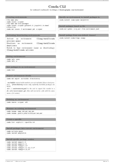 LaTeX (Compiled PDF)