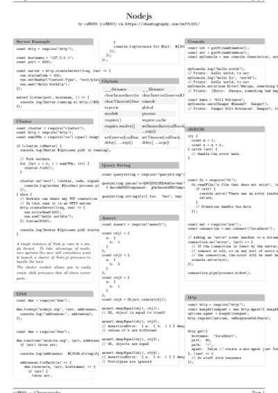 LaTeX (Compiled PDF)