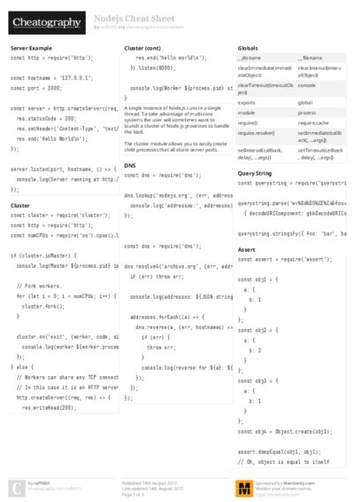 PDF (Colour) — Style 2