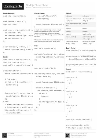 PDF (Black & white) — Style 2