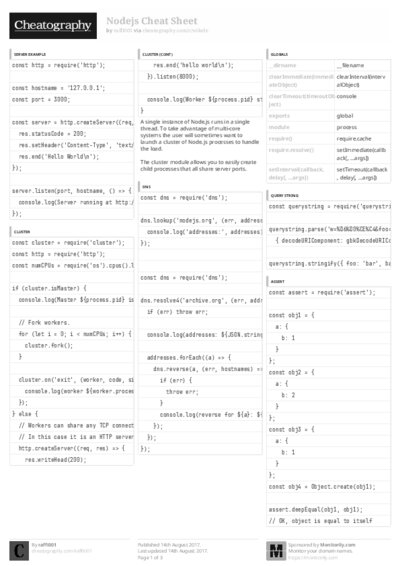 PDF (Black & white) — Style 3