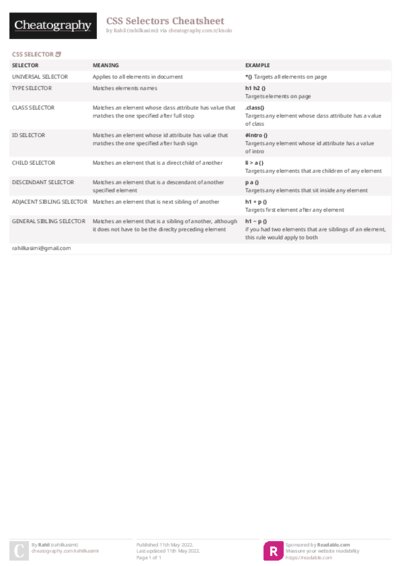 CSS Selectors Cheatsheet Cheat Sheet