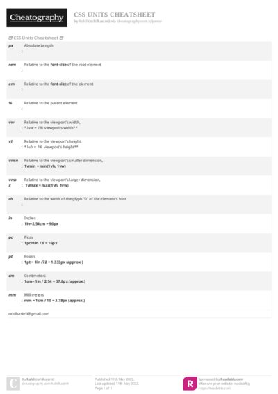 CSS UNITS CHEATSHEET Cheat Sheet