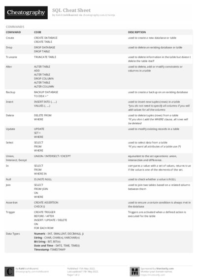 PDF (Black & white) — Style 2