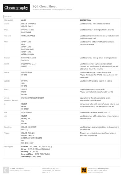 PDF (Colour) — Style 3