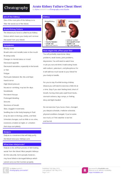 Acute Kidney Failure Cheat Sheet