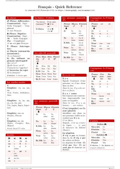 LaTeX (Compiled PDF)