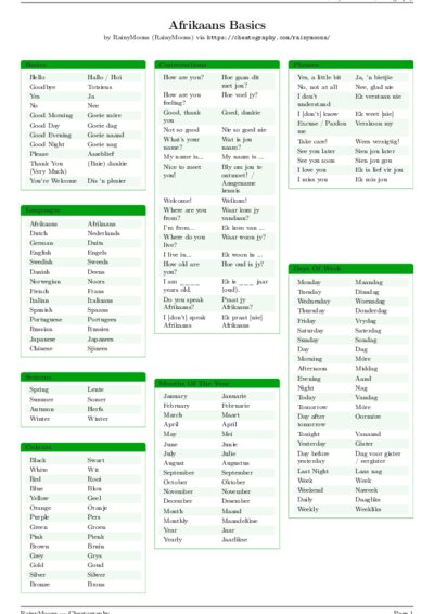 LaTeX (Compiled PDF)