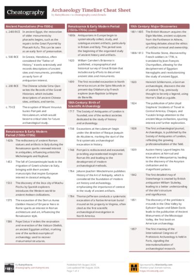 PDF (Colour) — Style 1