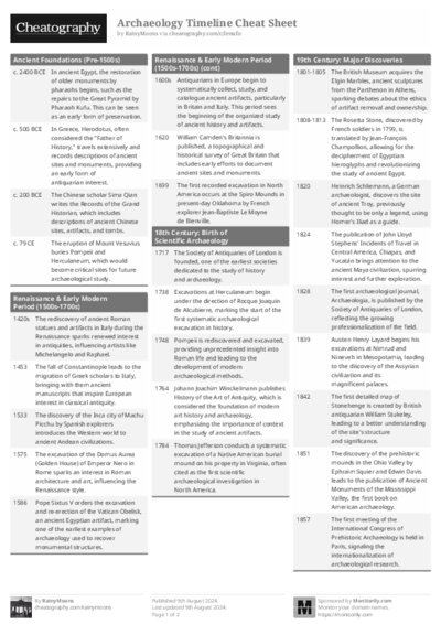 PDF (Black & white) — Style 1
