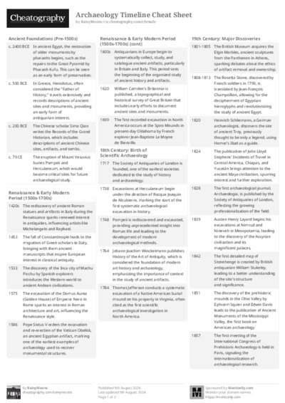 PDF (Black & white) — Style 2
