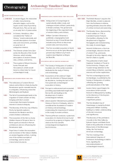 PDF (Colour) — Style 3