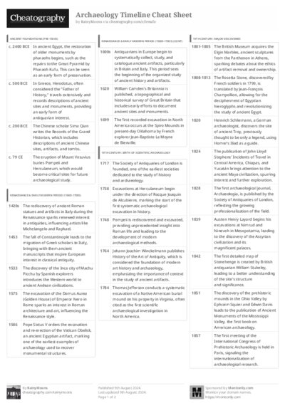 PDF (Black & white) — Style 3