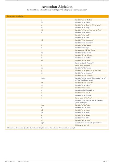 LaTeX (Compiled PDF)