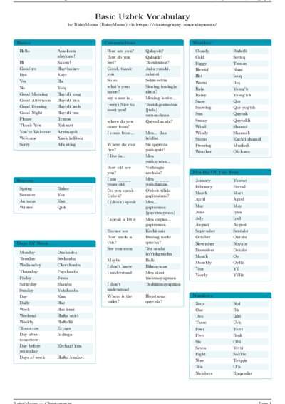LaTeX (Compiled PDF)