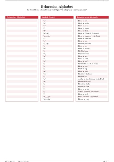 LaTeX (Compiled PDF)