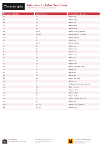 PDF (Colour) — Style 1