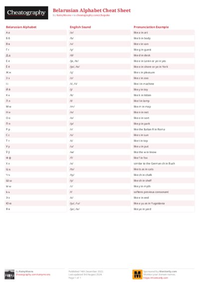 PDF (Colour) — Style 2