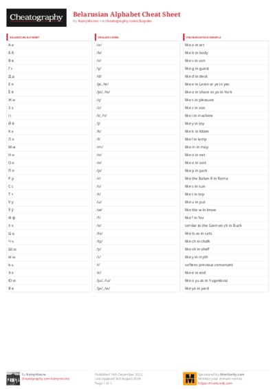 PDF (Colour) — Style 3