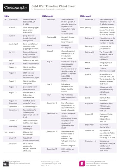 Cold War Timeline Cheat Sheet