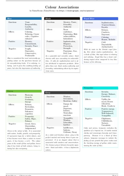 LaTeX (Compiled PDF)