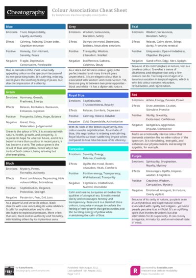 PDF (Colour) — Style 1