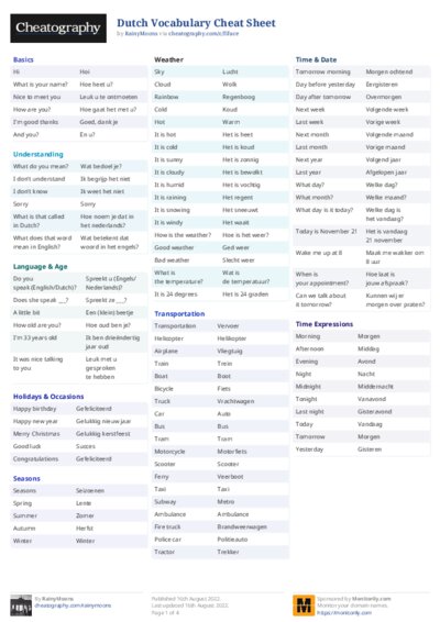 Dutch Vocabulary Cheat Sheet
