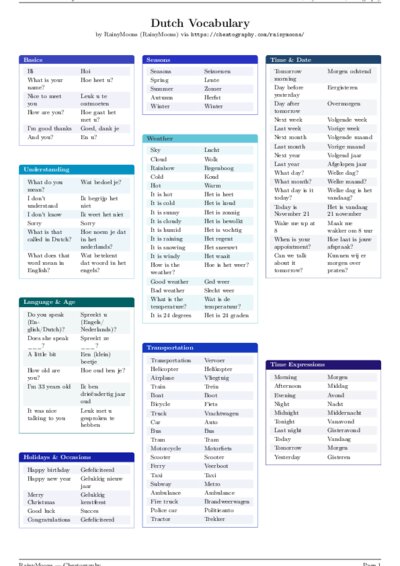 LaTeX (Compiled PDF)