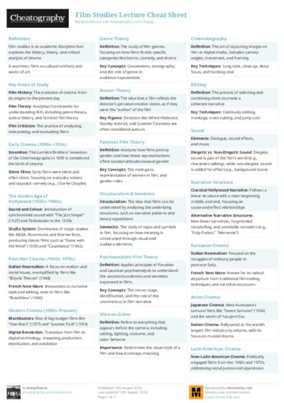 Film Studies Lecture Cheat Sheet